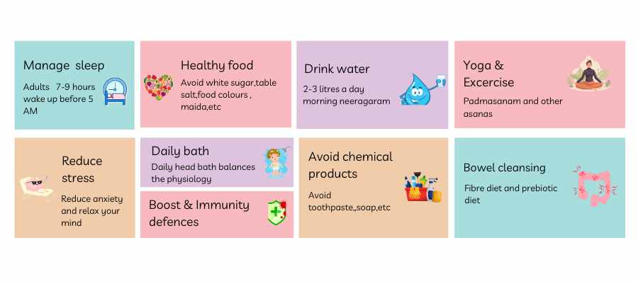  Prevention Of  Heart Attacks